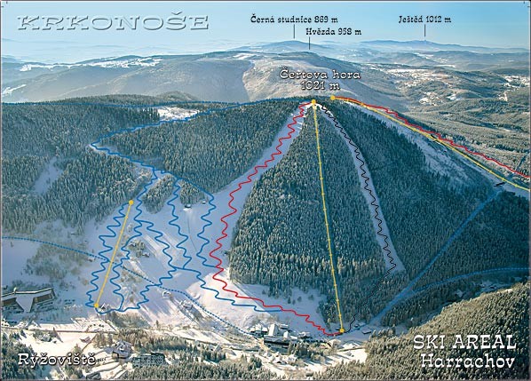 Ski areál Harrachov – Rýžoviště
