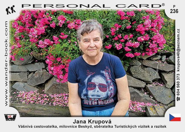 Jana Krupová