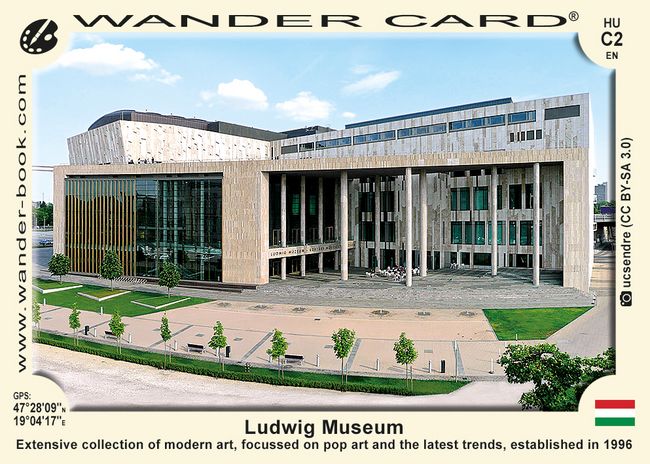 Ludwig Múzeum