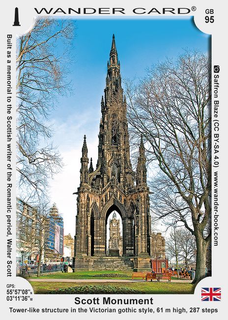 Scott Monument