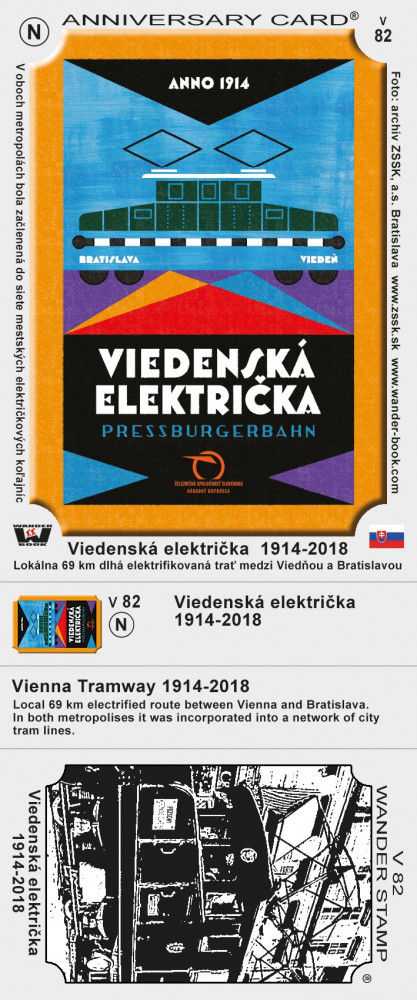 Viedenská električka  1914-2018