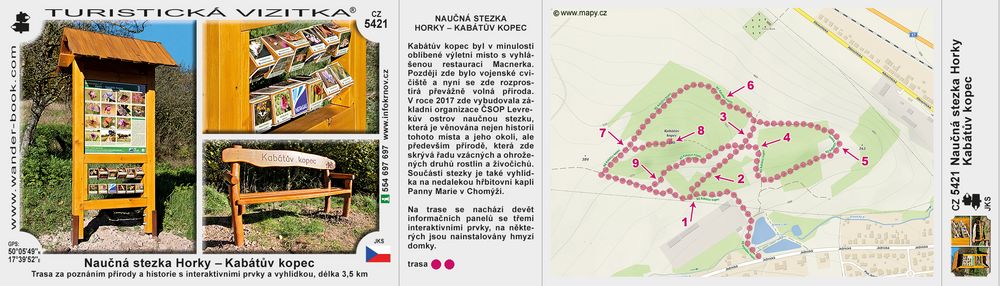 Naučná stezka Horky – Kabátův kopec