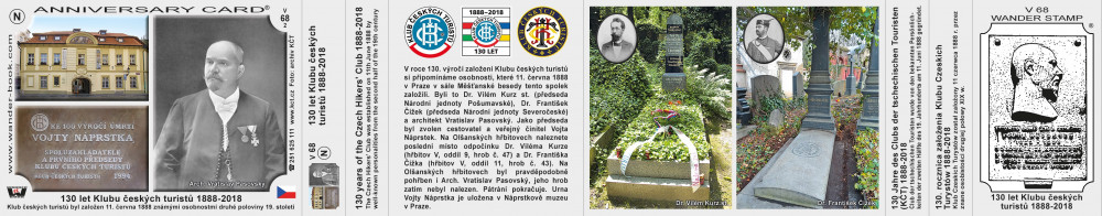 130 let Klubu českých turistů 1888-2018
