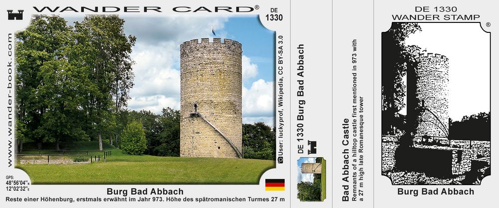 Burg Bad Abbach