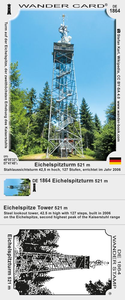 Eichelspitzturm