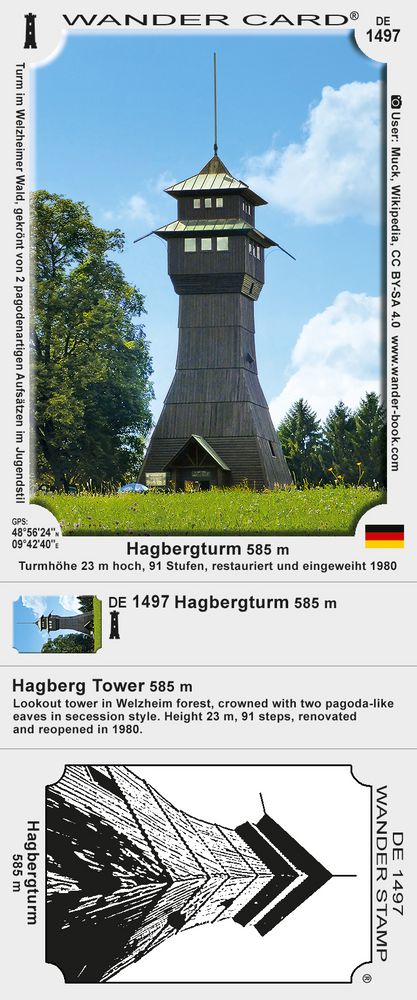 Hagbergturm