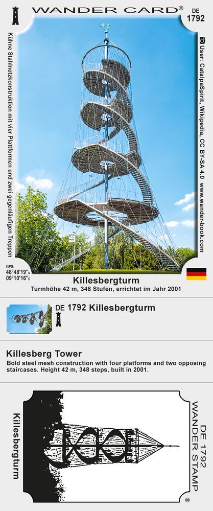 Killesbergturm