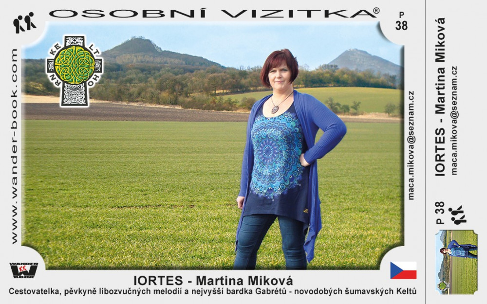 Martina Miková – IORTES