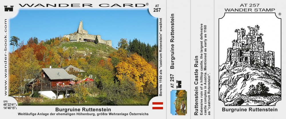 Ruttenstein Burgruine