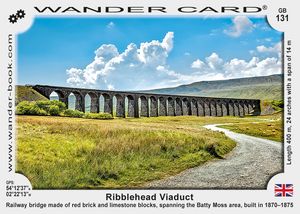 Ribblehead Viaduct